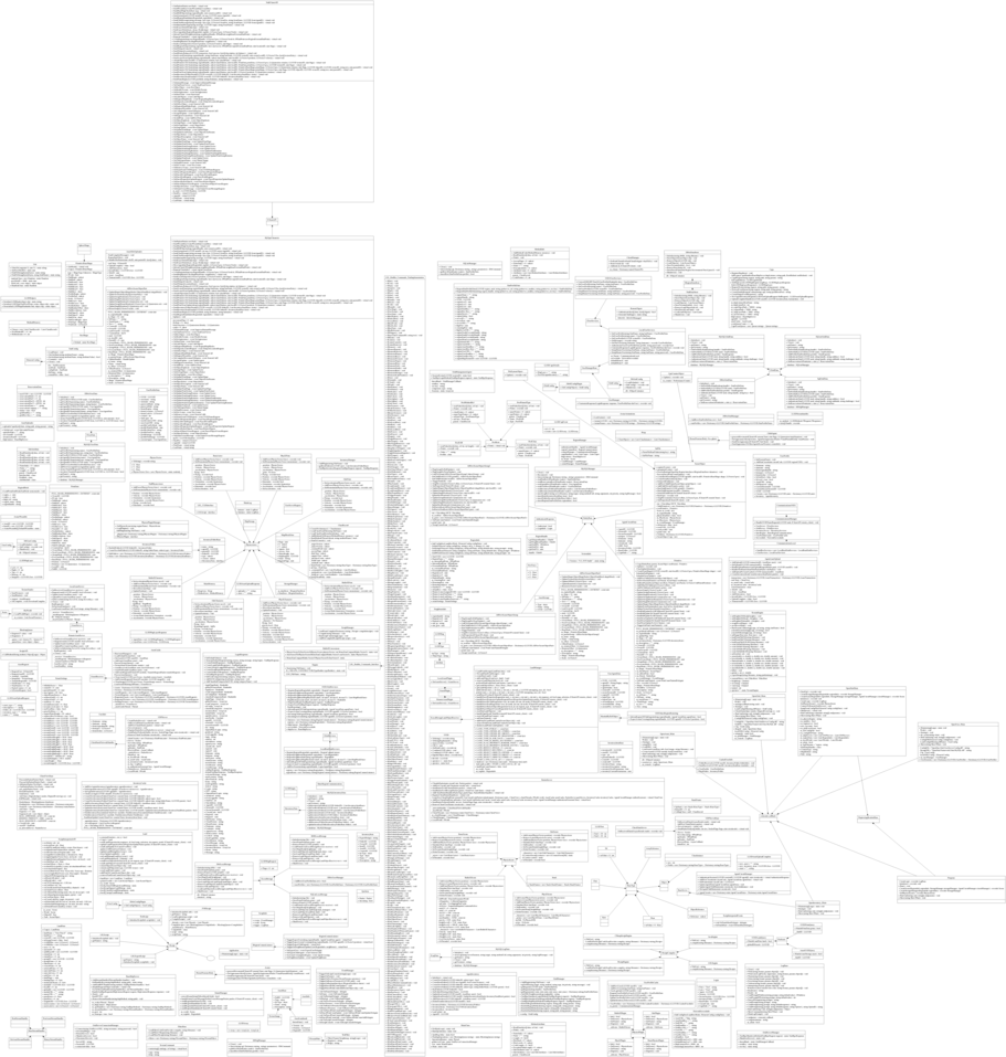 OpenSim C# autodia class diagram