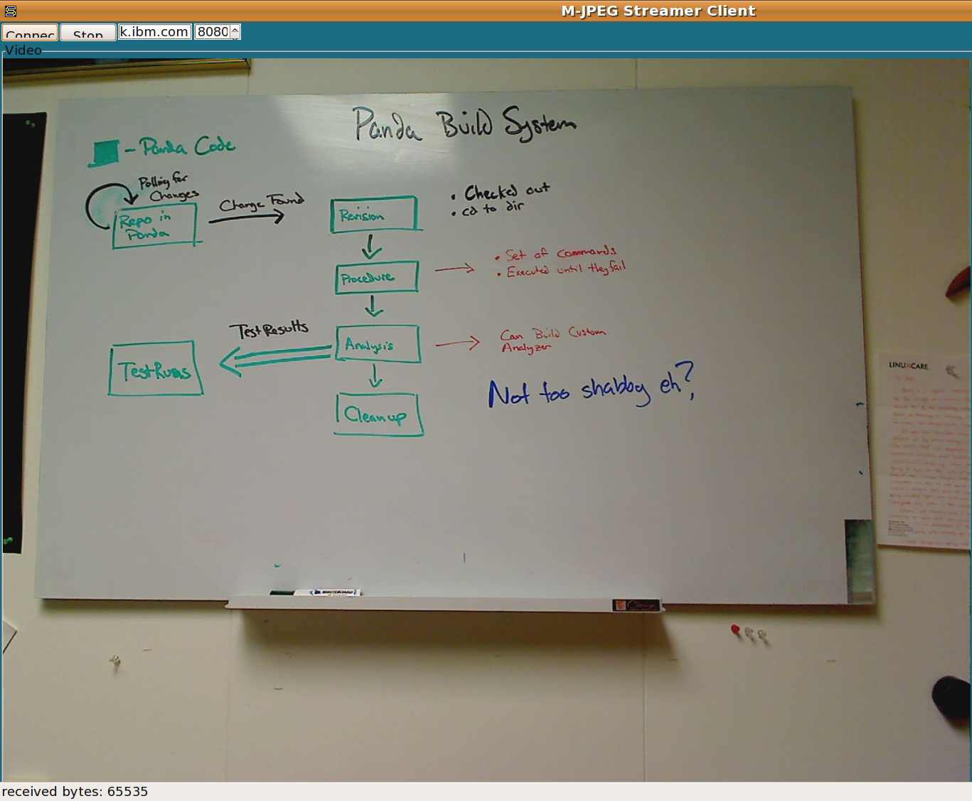 build your own real time whiteboard sharing on linux