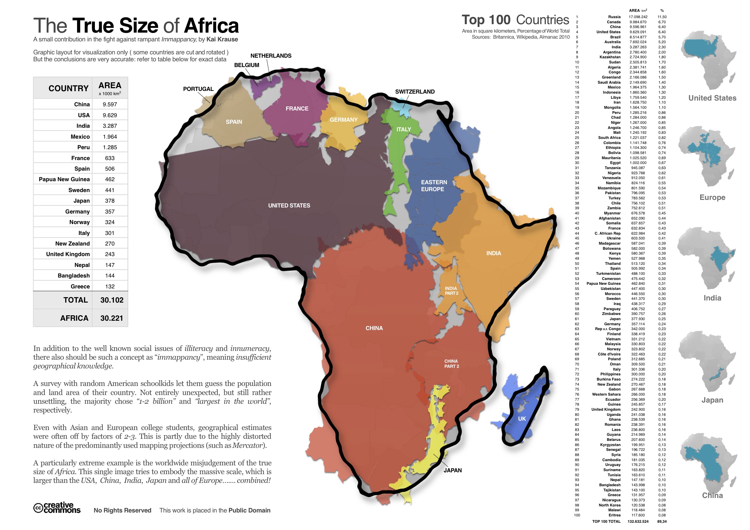 size of africa