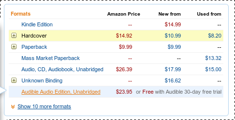 Ebook Pricing 2