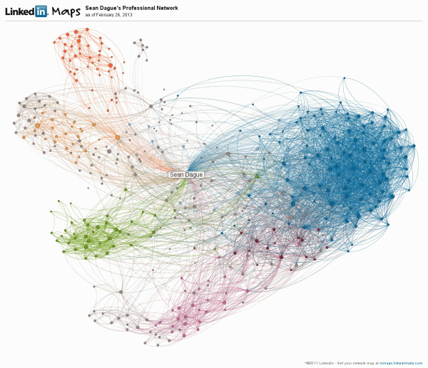 LinkedIn InMaps visualization