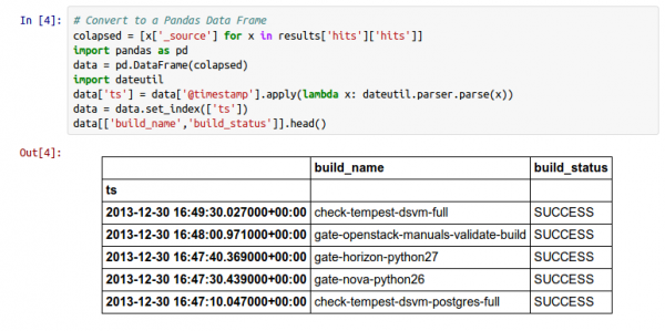 IPython notebook Pandas data series output