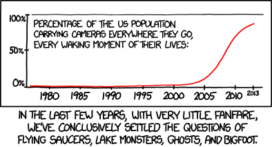 XKCD Settled