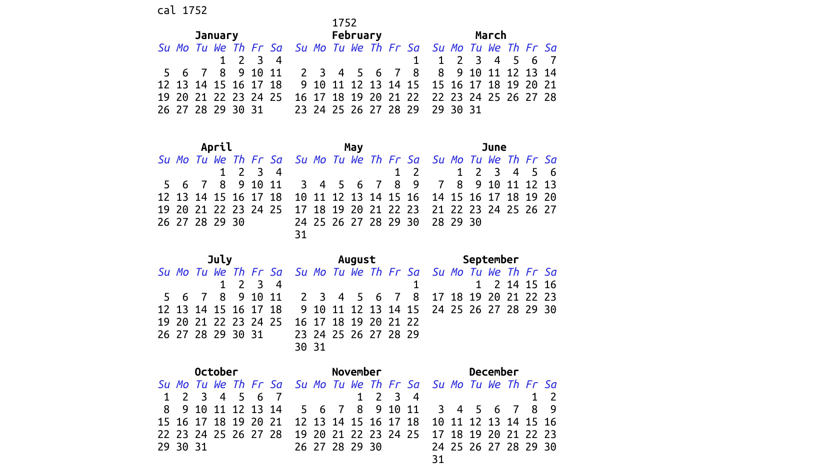 Calendar for the year 1752, showing all 12 months. September is notably short — days 3 through 13 are missing, skipping from September 2 directly to September 14, reflecting Britain's transition from the Julian to the Gregorian calendar.