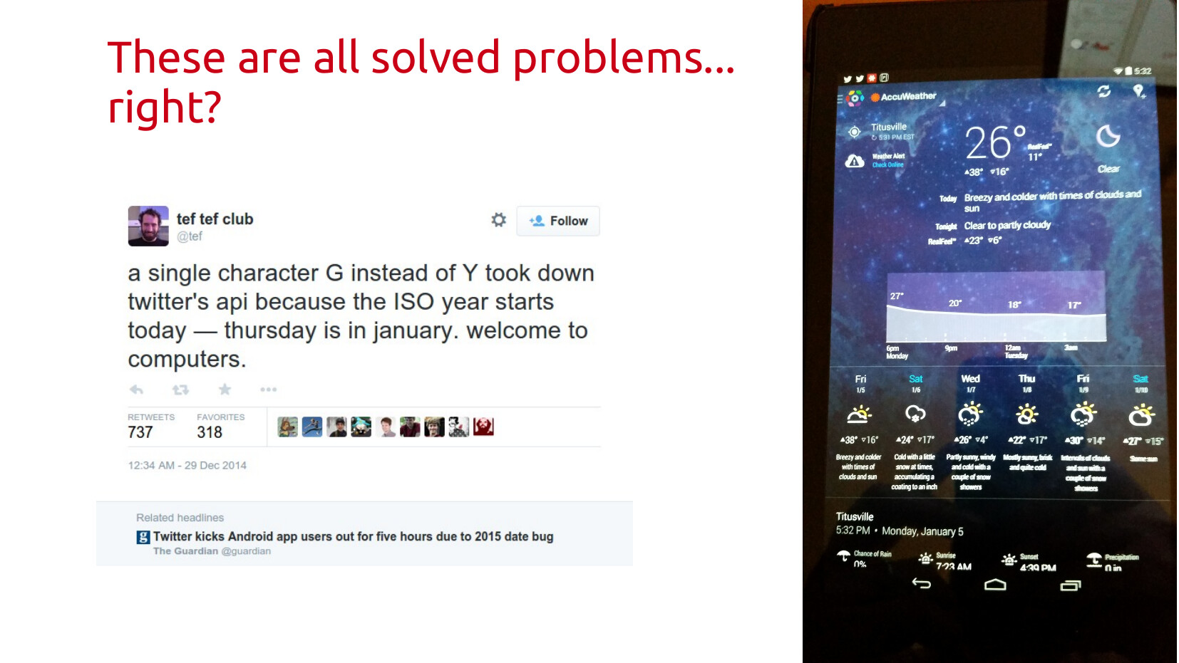 These are all solved problems… right? Left: screenshot of a tweet from @tef (Dec 29, 2014): "a single character G instead of Y took down twitter's api because the ISO year starts today — thursday is in january. welcome to computers." The tweet has 737 retweets and 318 favorites. Below it, a Guardian headline: "Twitter kicks Android app users out for five hours due to 2015 date bug." Right: photo of an Android phone showing AccuWeather widget displaying Monday, January 5 — but the forecast bar shows dates starting Fri 1/5, Sat 1/6, Wed 1/7, Thu 1/8, suggesting the week display has a date calculation bug.